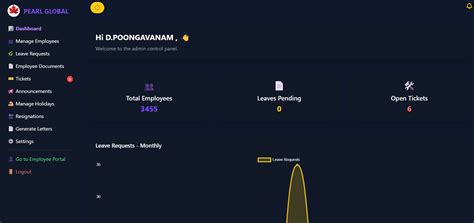 Self-Service | MMC Soft Systems