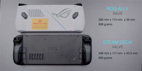 Image result for Linus Tech Tips Asus ROG