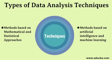 Computational Methods and Data Analysis 的图像结果
