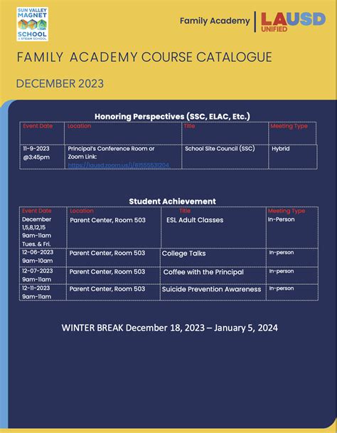 Parent Resources - Parents - Sun Valley Magnet School