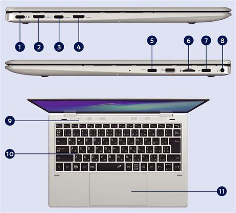 Image result for Android Laptop and iOS Device