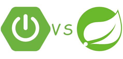 Difference between Java Spring and Spring Boot Framework