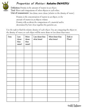 Image result for Relative Density Worksheet