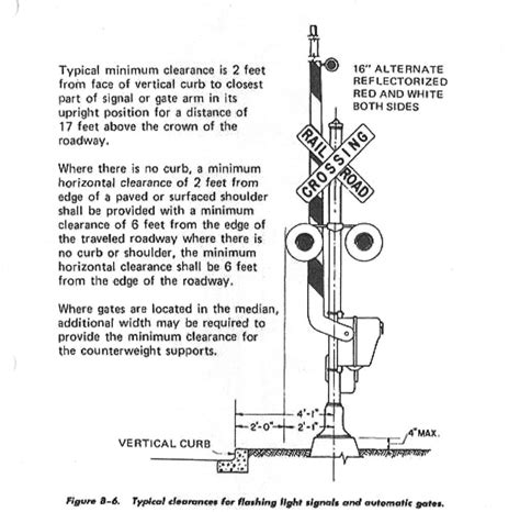 Image result for Single Gate Level Crossing