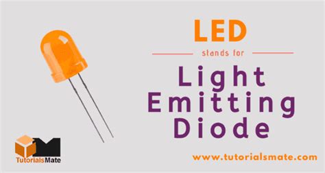 Image result for LED Full Form