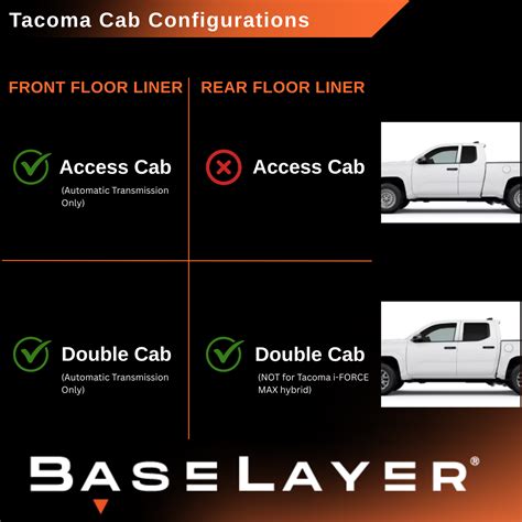 2024–2026 Toyota Tacoma Floor Mats | BaseLayer All-Weather Liners