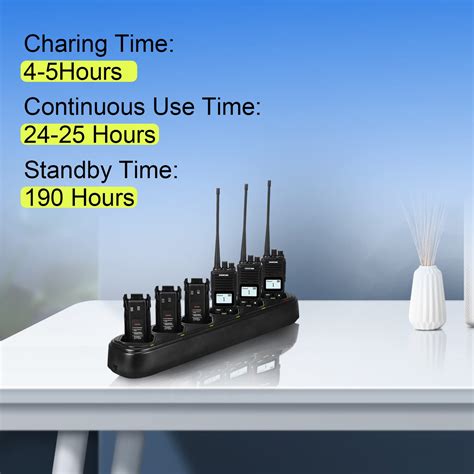Buy SAMCOM 3000mAh Two Way Radios Long Range Rechargeable,Heavy Duty ...