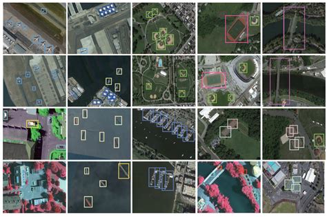 MsRi-CCF: Multi-Scale and Rotation-Insensitive Convolutional Channel ...