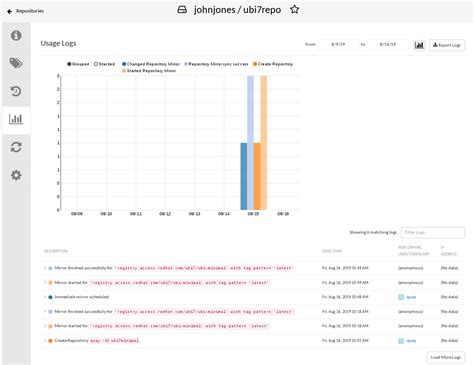 10.10. 使用已镜像的存储库 | 管理 Red Hat Quay | Red Hat Quay | 3.6 | Red Hat ...
