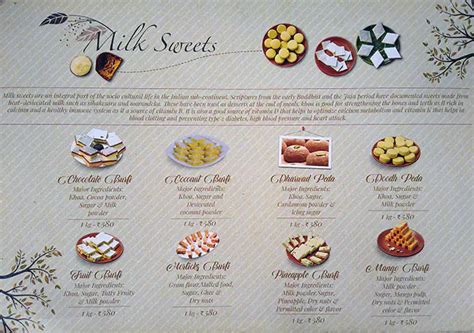 Menu at Kanti Sweets, Bengaluru, 26