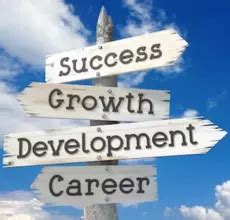 Software Training Institute in Coimbatore with Placement | Refinement ...