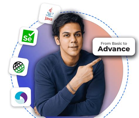 Image result for Java Tutorials for Beginners Sdet