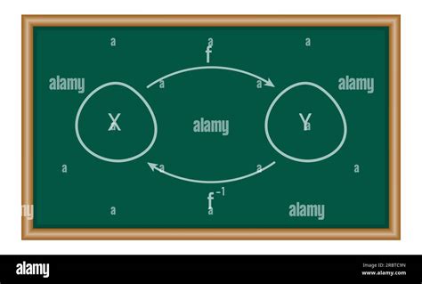 Image result for Two Function Inverse