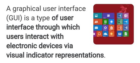 define the following. GUI operating - Brainly.in