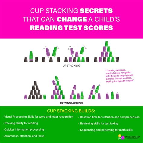 Image result for Stack Cup Combinations