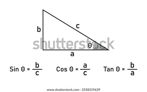Image result for Tangent Formula