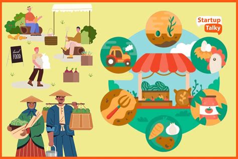 How to Start Fish Farming 的图像结果