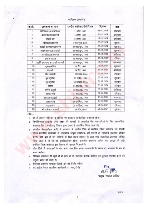 Rajasthan Government Holidays List for School 2024 Public Holidays List ...