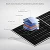 WAAREE II 600 Watt Mono PERC Dual Glass Bifacial Solar Panel II High ...