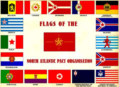 Alternate History Weekly Update: Flag Friday: Flags of the North ...