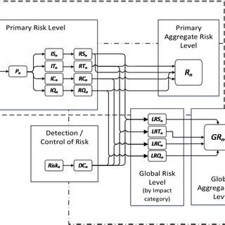 Intelligent Systems Computer 的图像结果