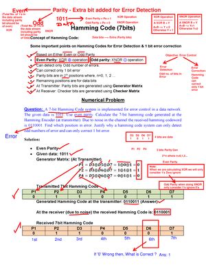 18 Routing - 06 Application Layer Overview Computer network detailed ...