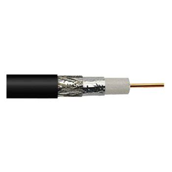 Coaxial Cables - Manufacturers, Suppliers
