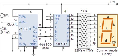 Image result for Mod-n Counter Circuit