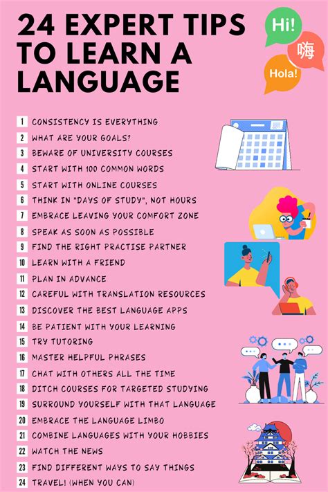 Image result for Language Study Tips