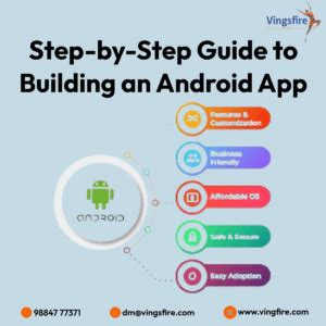 Image result for How to Build a Android App From Source Code