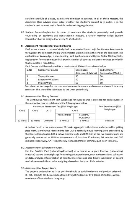 Curriculum & Syllabus