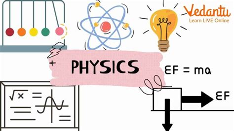 Science Lessons Physics 的图像结果