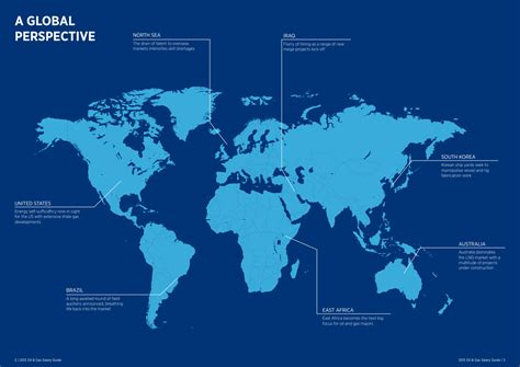 SOLUTION: Oil and gas salary guide - Studypool