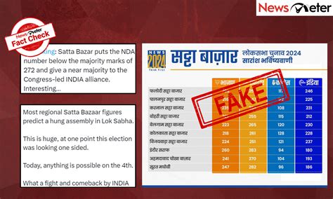 Fact Check: Viral graphic of News 24 reporting 2024 Lok Sabha poll ...