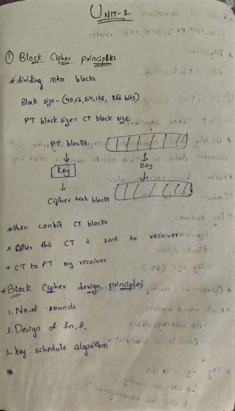 Block Cipher Principles and Algorithms: A Study on Symmetric Encryption ...
