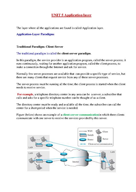 Application Layer Overview - Unit 5: Client-Server & Peer-to-Peer ...