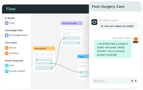 Image result for How to Make a Ai Bot Code