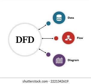 Image result for Data Acronym