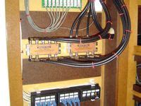 Image result for Structured Media Panel