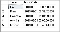 SQL Date Between 的图像结果