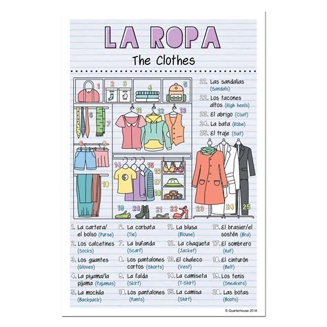 Quarterhouse Spanish Vocabulary - Clothes Poster, Spanish and ESL Clas – quarterhouseusa