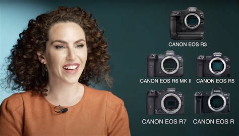 Canon Camera Models 的图像结果