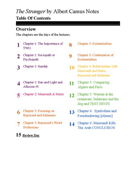 Albert Camus’ The Stranger Notes [Ch. 1-6] - Key Themes & Analysis ...