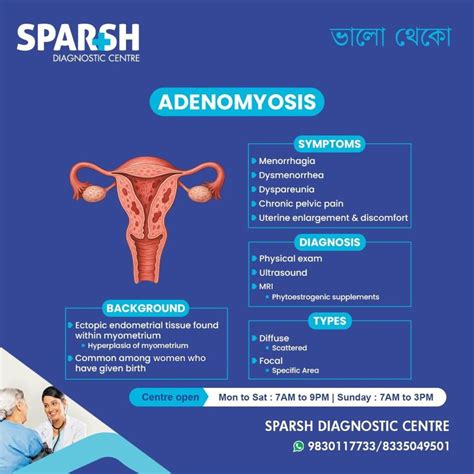 Adenomyosis: Symptoms, Causes, Diagnosis, and Treatment - Sparsh Diagnostic Center