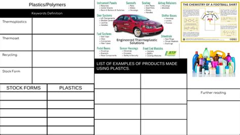 Image result for Polymers and Plastics Lesson Proper