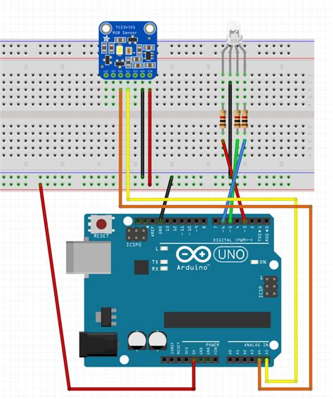 Image result for Arduino Color Codes