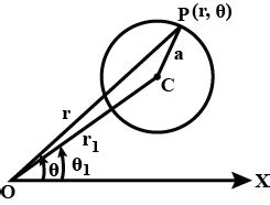 Find the equation of the circle when the end points of a diameter are A ...