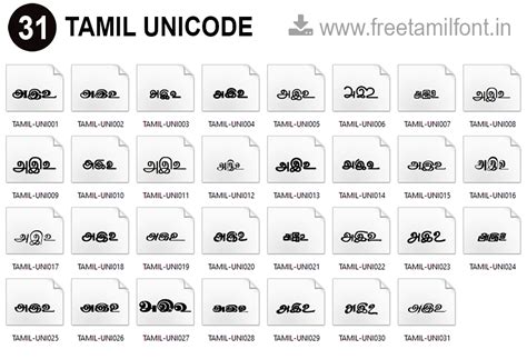 Image result for How to Use Unicode for Tamil in Java