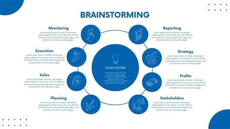 Mind Map Example 的图像结果