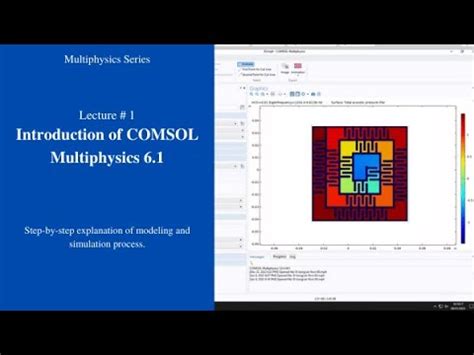 Image result for Installing COMSOL Multiphysics